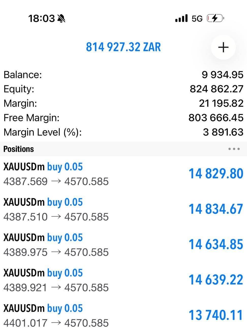 MoneyFlow EA – Automated Trading Robot for MT5