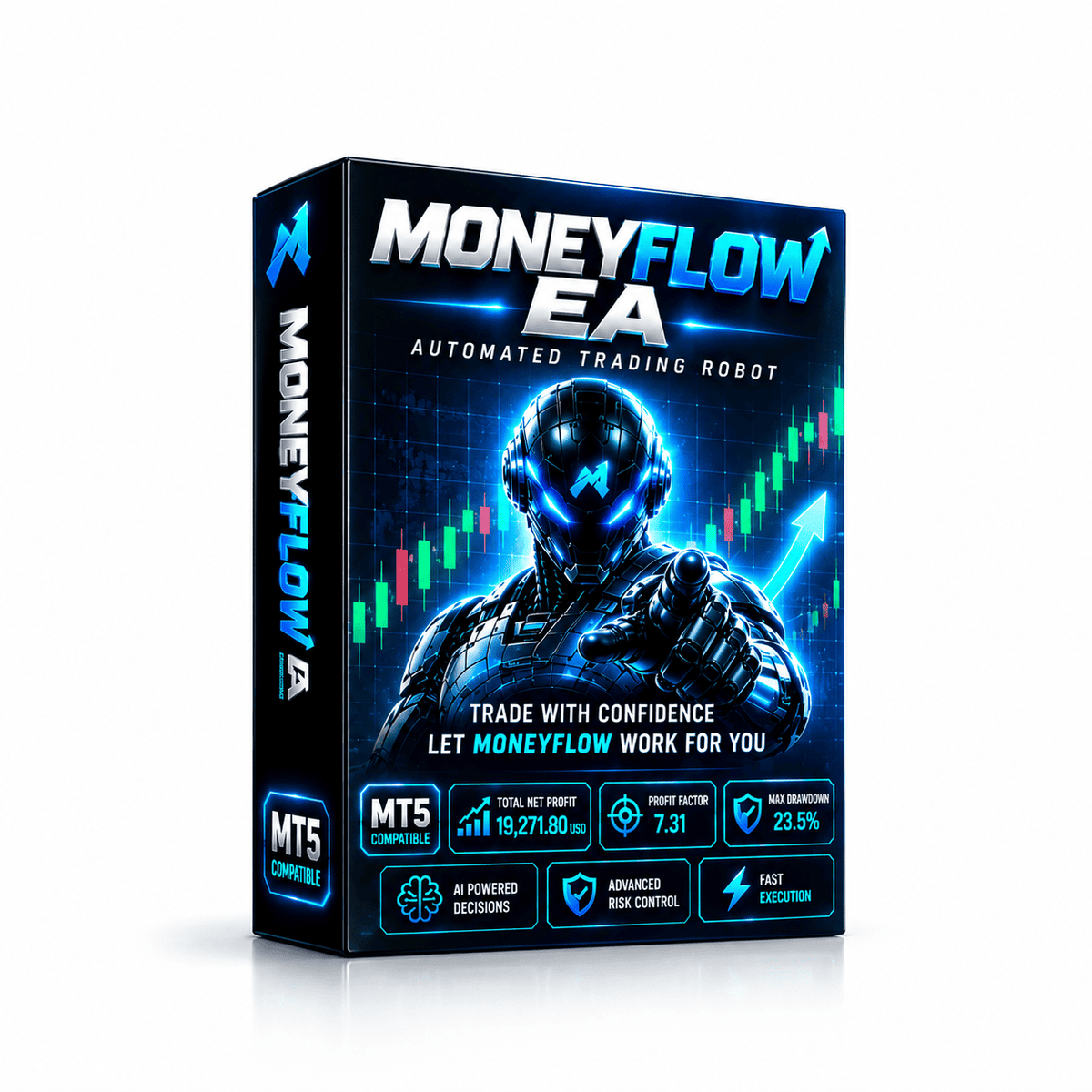 MoneyFlow EA – Automated Trading Robot for MT5